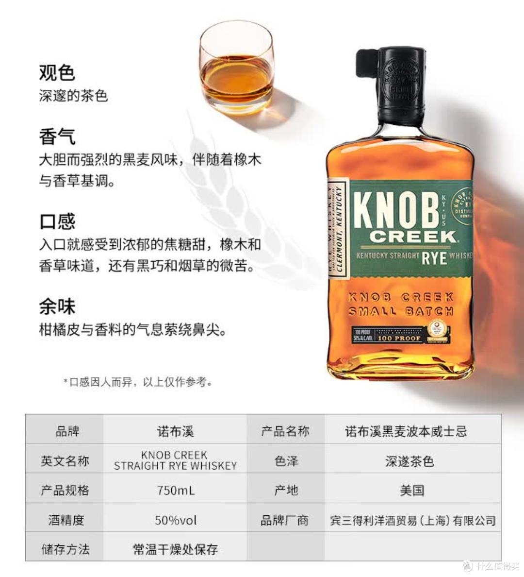 波本威士忌你真的了解吗?适合618囤货的波本威士忌清单请参考