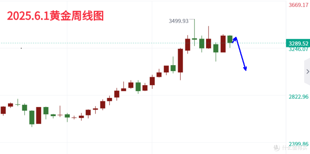 徐顾承:颠沛流离后重新出发,携希望于黄金勇敢前行