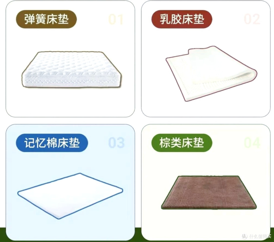 618床垫这样选,选不错还省钱!