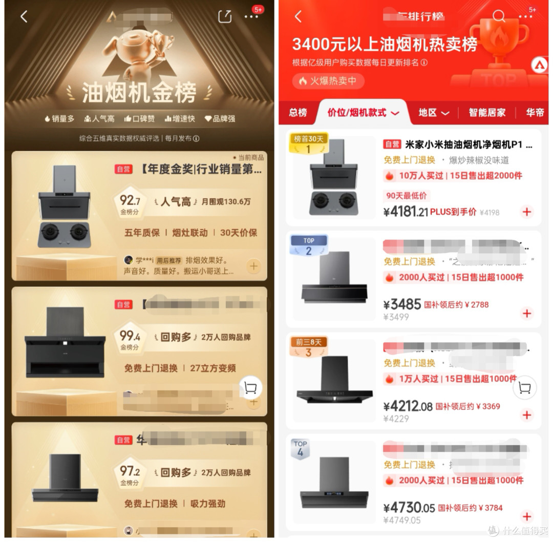 从消防员被朋友家烧烤吸引，谈618值得推荐的小米净烟机系列！