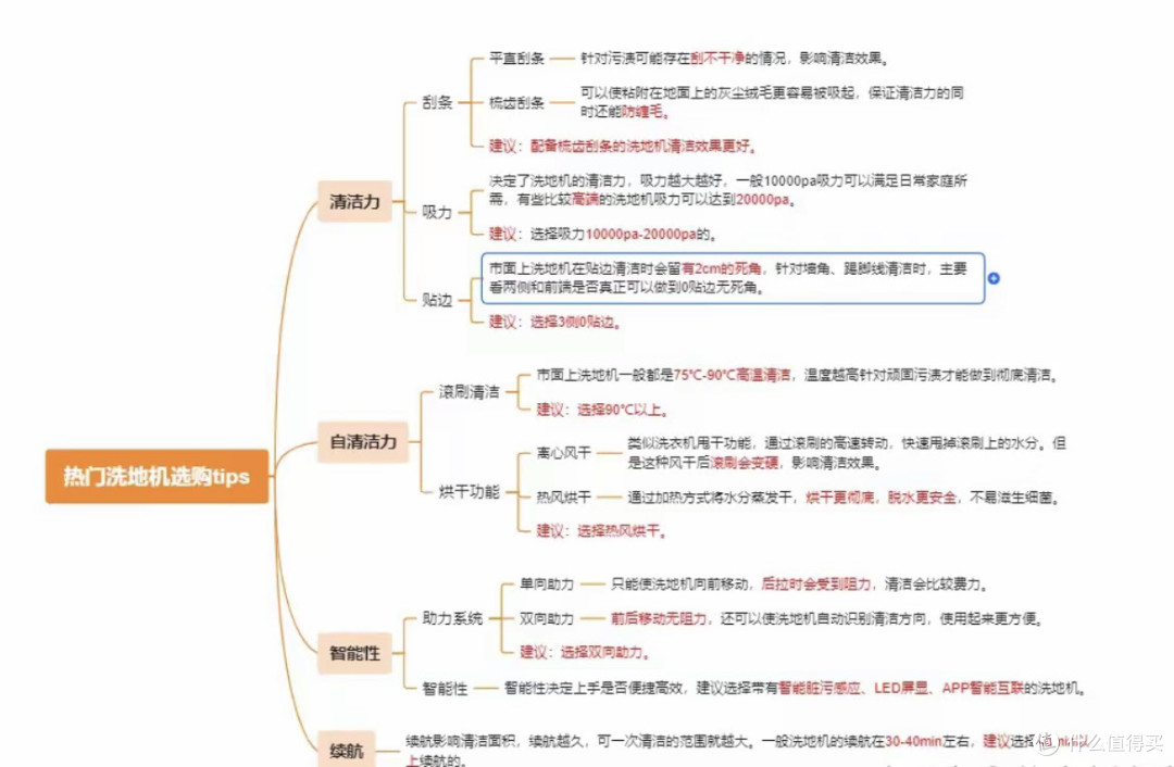 618洗地机神仙打架!四款旗舰横评,谁把家务卷成享受?