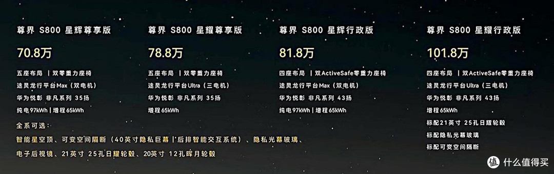 尊界S800售价