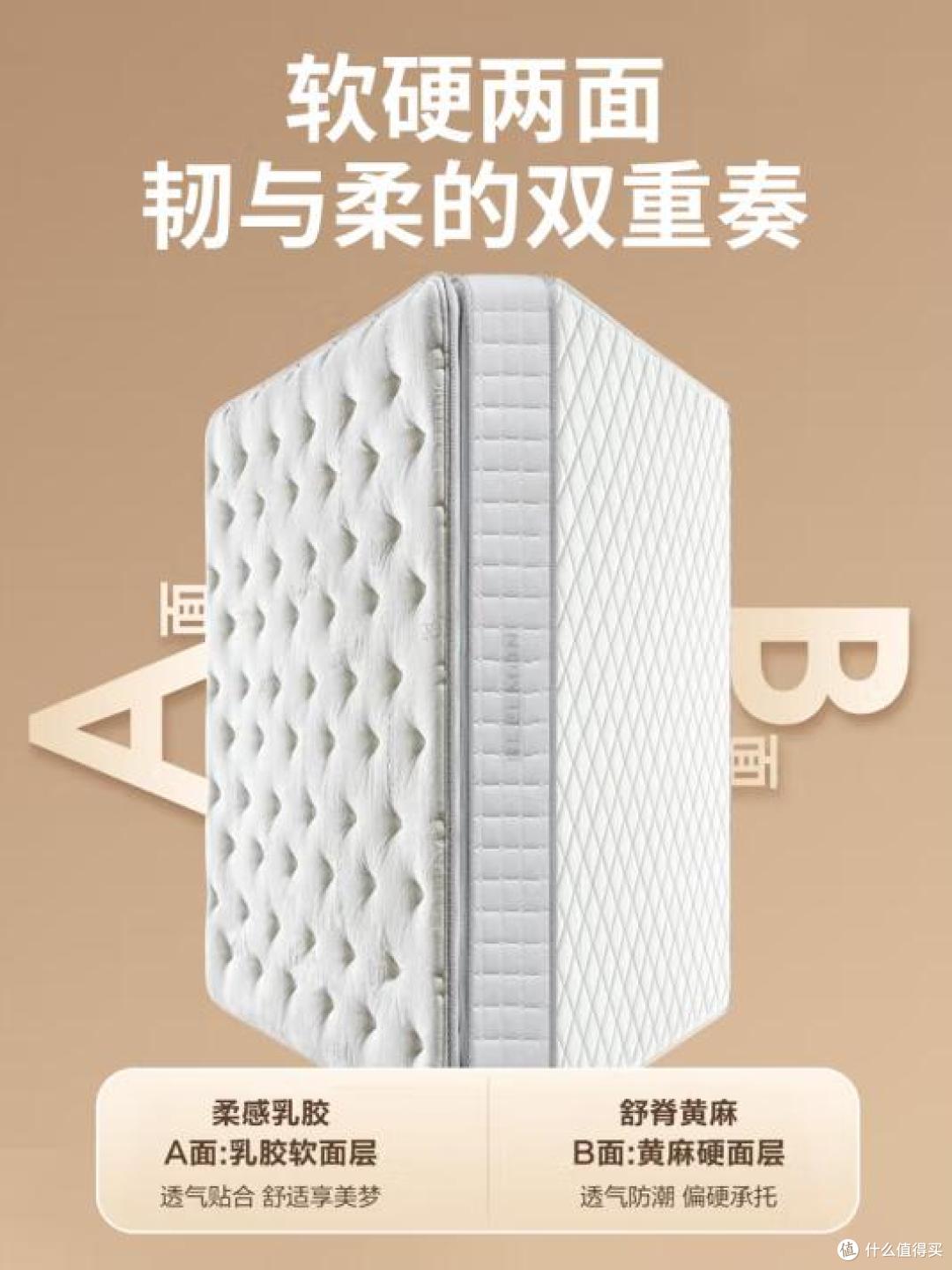 2025最建议买的10款床垫，口碑好，性价比高