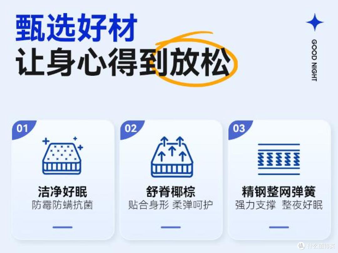 2025最建议买的10款床垫，口碑好，性价比高