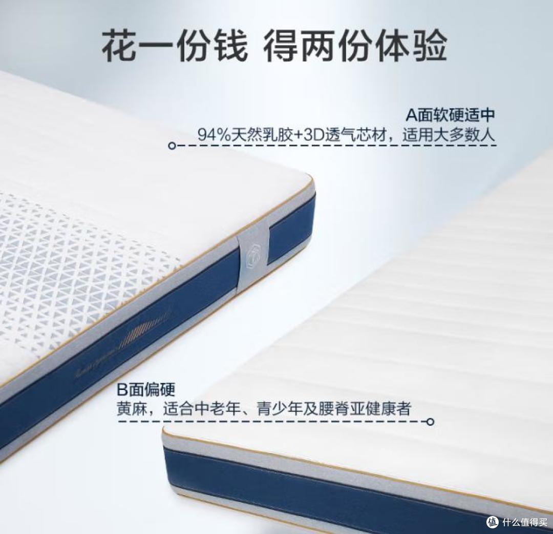 2025最建议买的10款床垫，口碑好，性价比高
