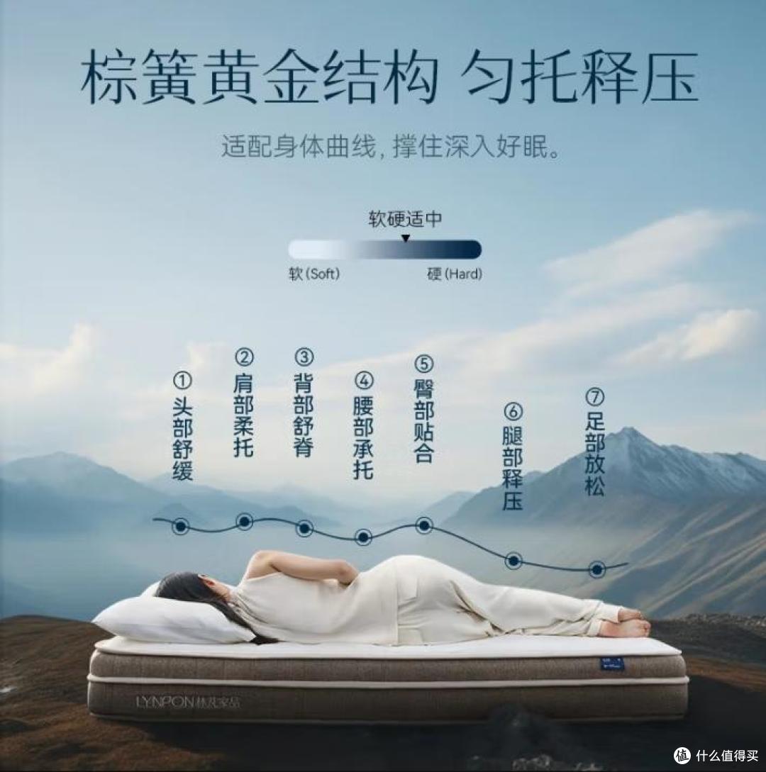 2025最建议买的10款床垫，口碑好，性价比高