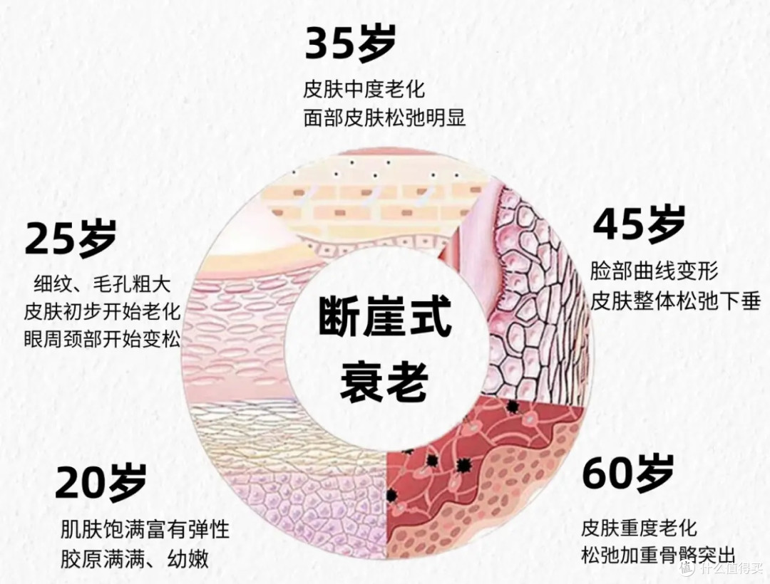 赫徕面膜好用吗?王牌面膜测评揭秘,过来人有话说!