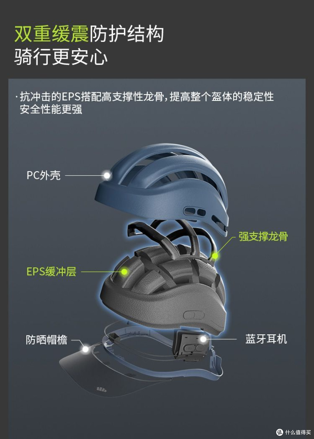 骑行黑科技！蕉下智能蓝牙骑行头盔实测分享