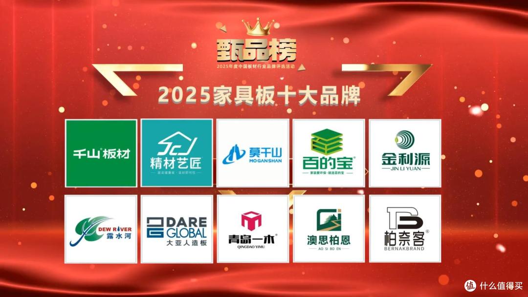 2025年中国板材行业十大品牌总排行榜公布!