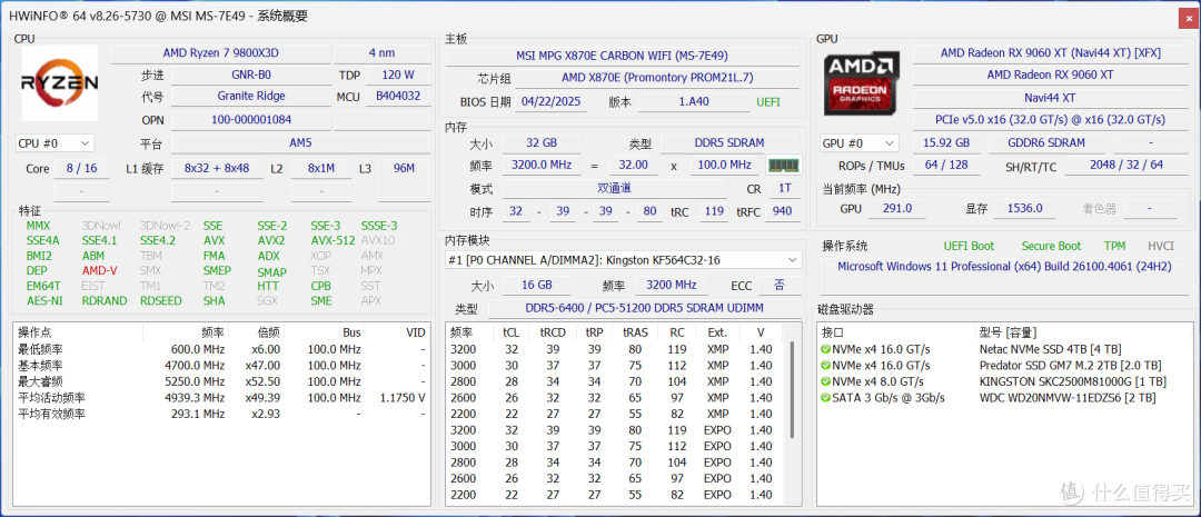 AMD Radeon RX 9060 XT 16&8GB首发评测：狙击RTX 5060的强力对手