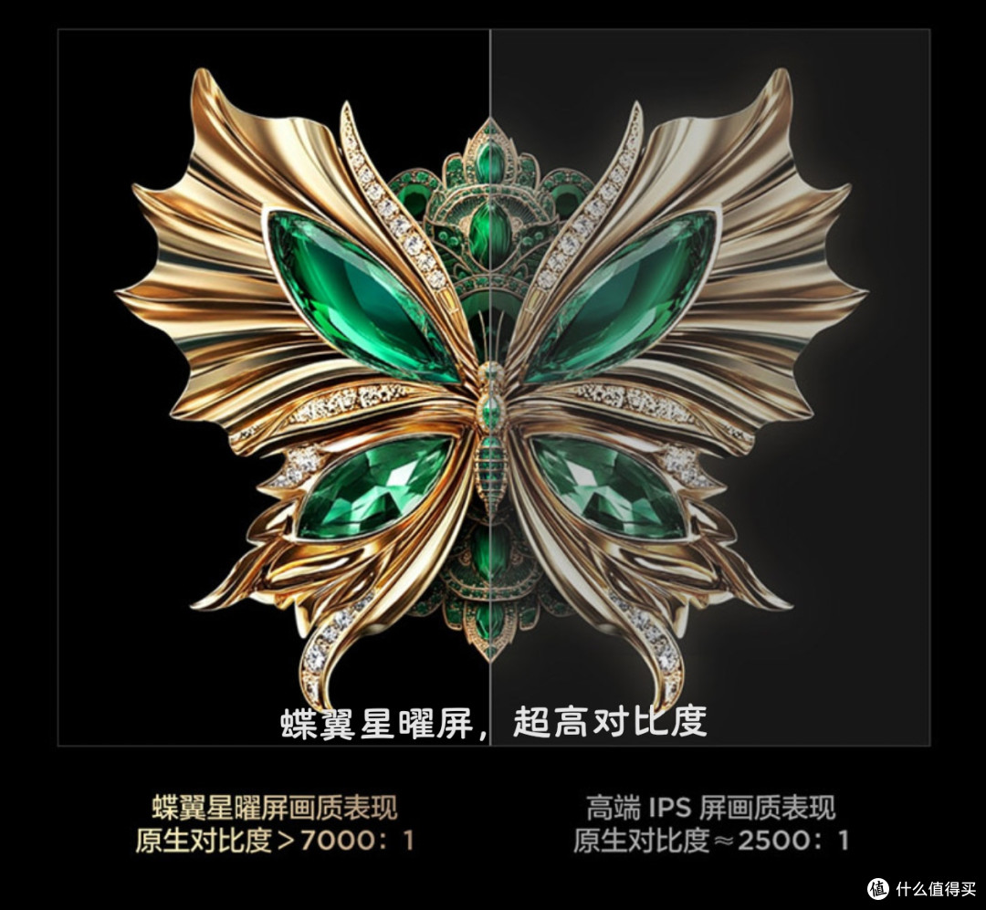 电视不会选?这台闭眼入