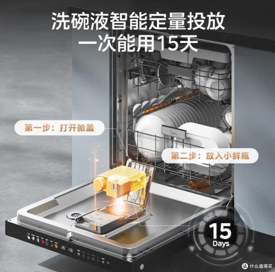 口碑炸裂的10款洗碗机:好评99%,有海尔美的西门子,着急买的赶紧看