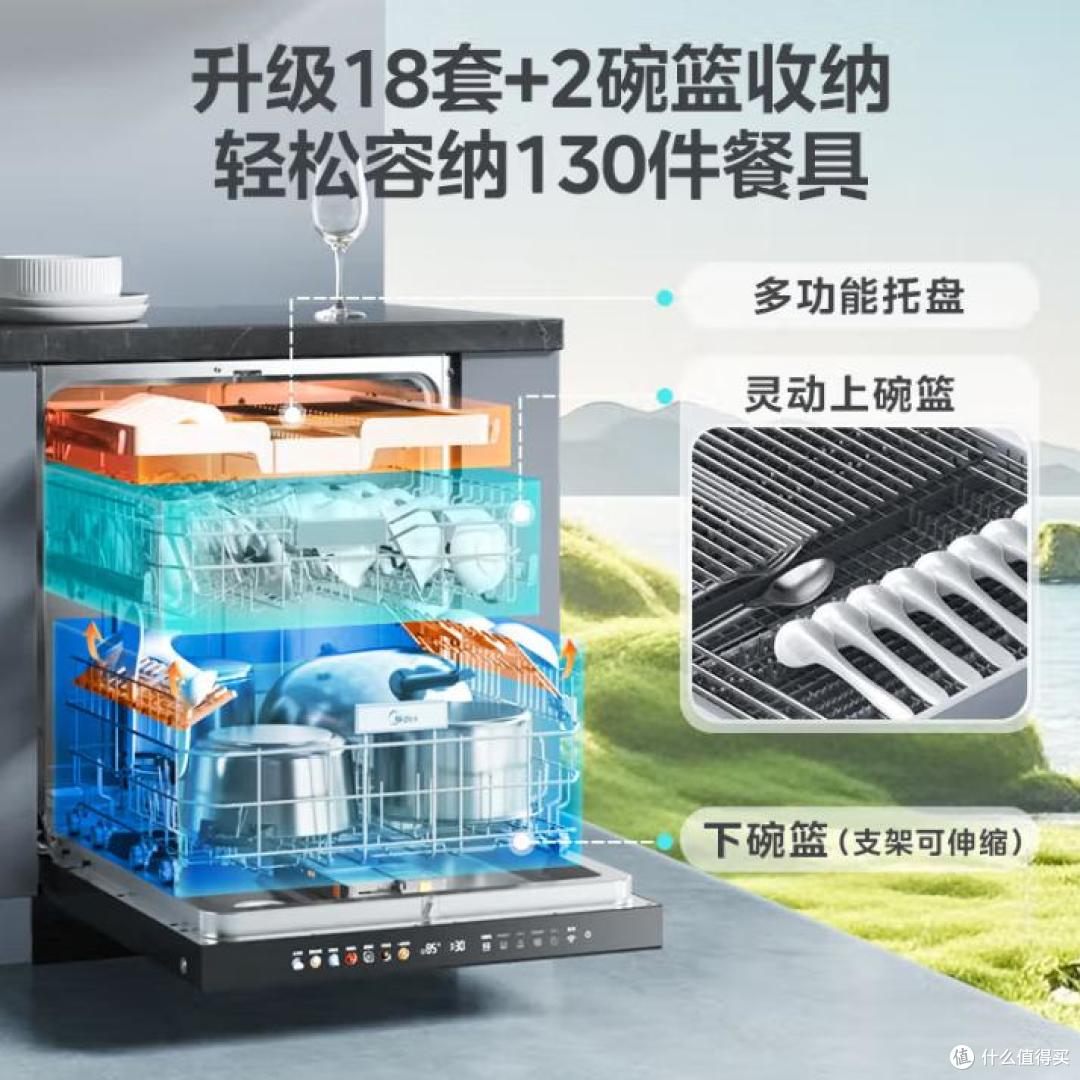 口碑炸裂的10款洗碗机:好评99%,有海尔美的西门子,着急买的赶紧看