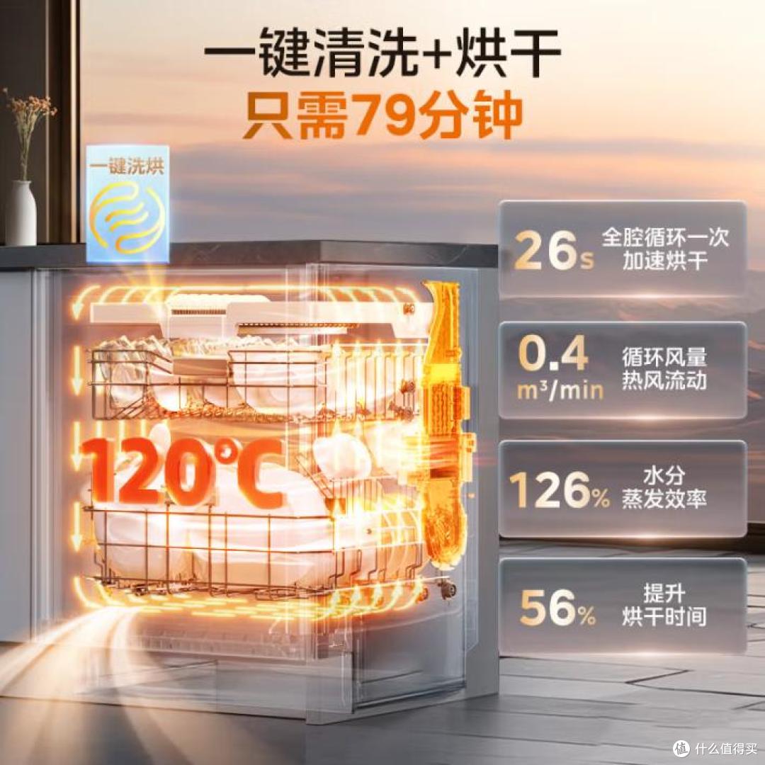 口碑炸裂的10款洗碗机:好评99%,有海尔美的西门子,着急买的赶紧看