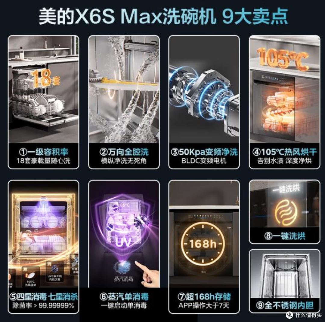 口碑炸裂的10款洗碗机:好评99%,有海尔美的西门子,着急买的赶紧看