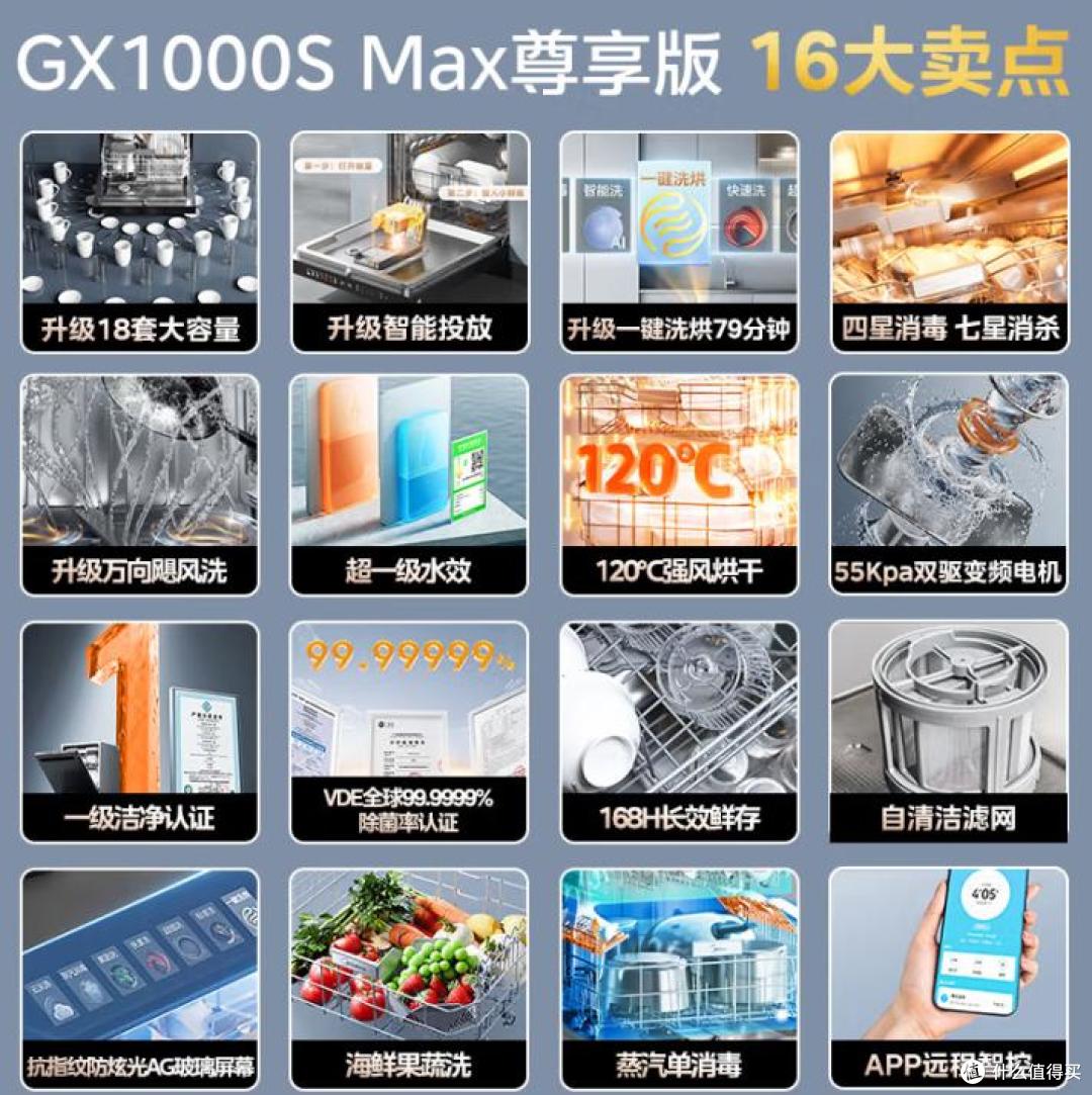 口碑炸裂的10款洗碗机:好评99%,有海尔美的西门子,着急买的赶紧看