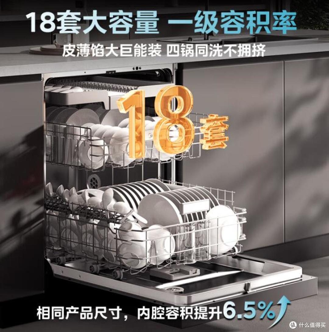 口碑炸裂的10款洗碗机:好评99%,有海尔美的西门子,着急买的赶紧看