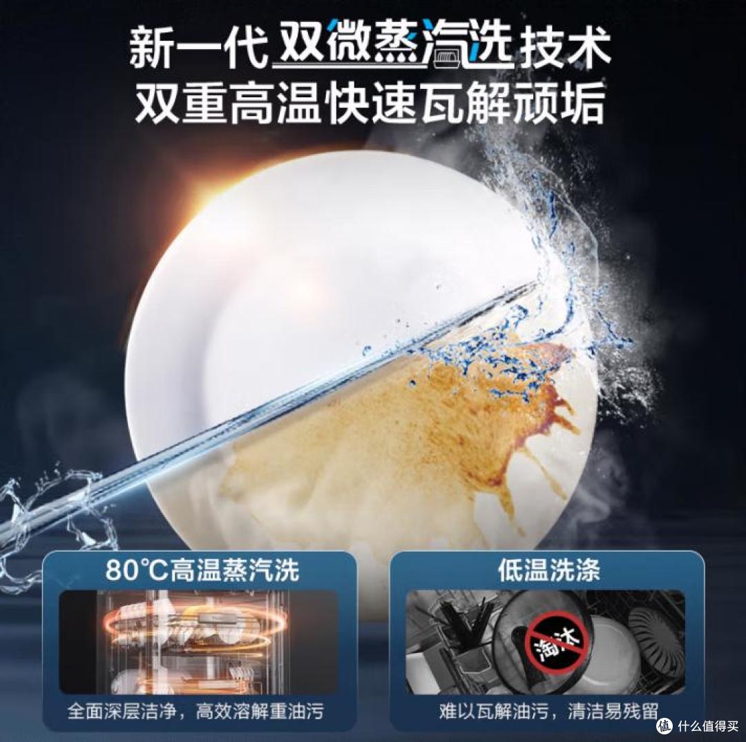 口碑炸裂的10款洗碗机:好评99%,有海尔美的西门子,着急买的赶紧看
