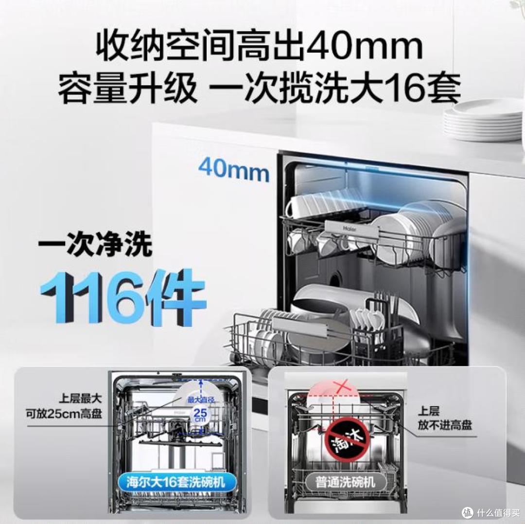 口碑炸裂的10款洗碗机:好评99%,有海尔美的西门子,着急买的赶紧看