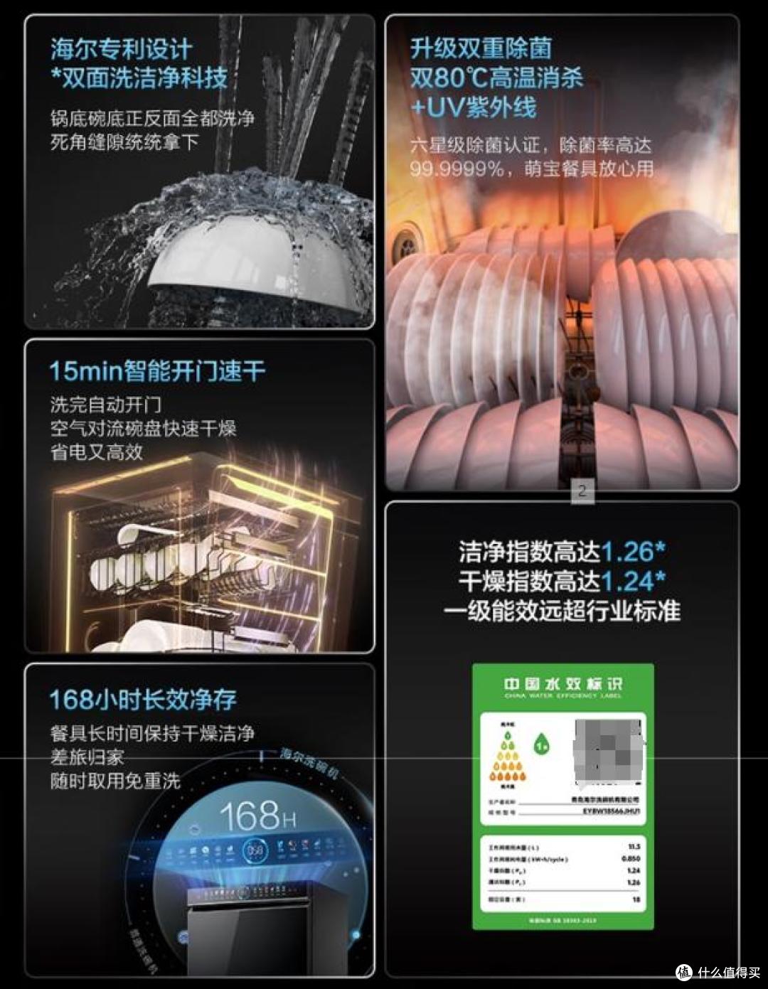 口碑炸裂的10款洗碗机:好评99%,有海尔美的西门子,着急买的赶紧看
