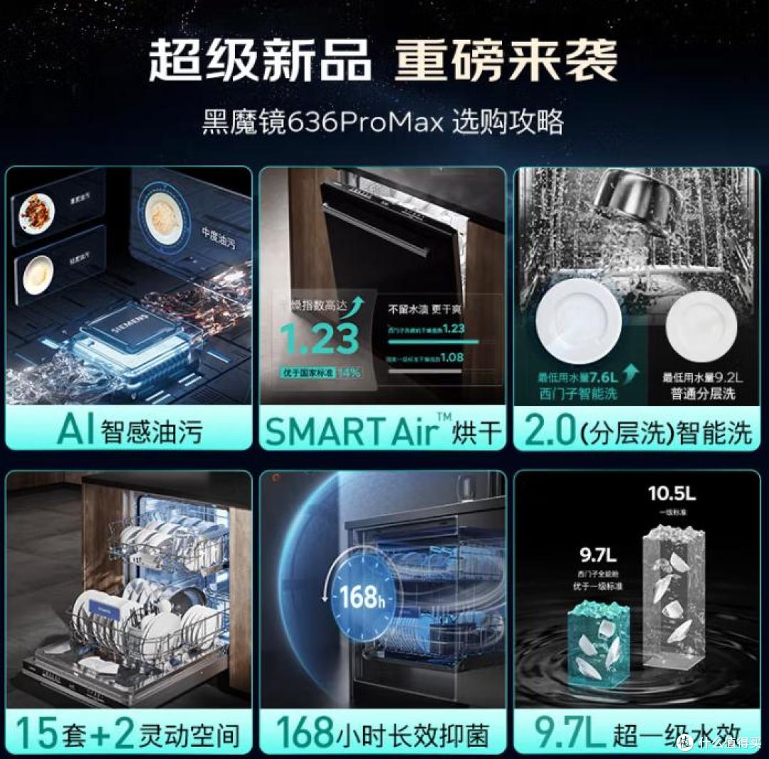 口碑炸裂的10款洗碗机:好评99%,有海尔美的西门子,着急买的赶紧看