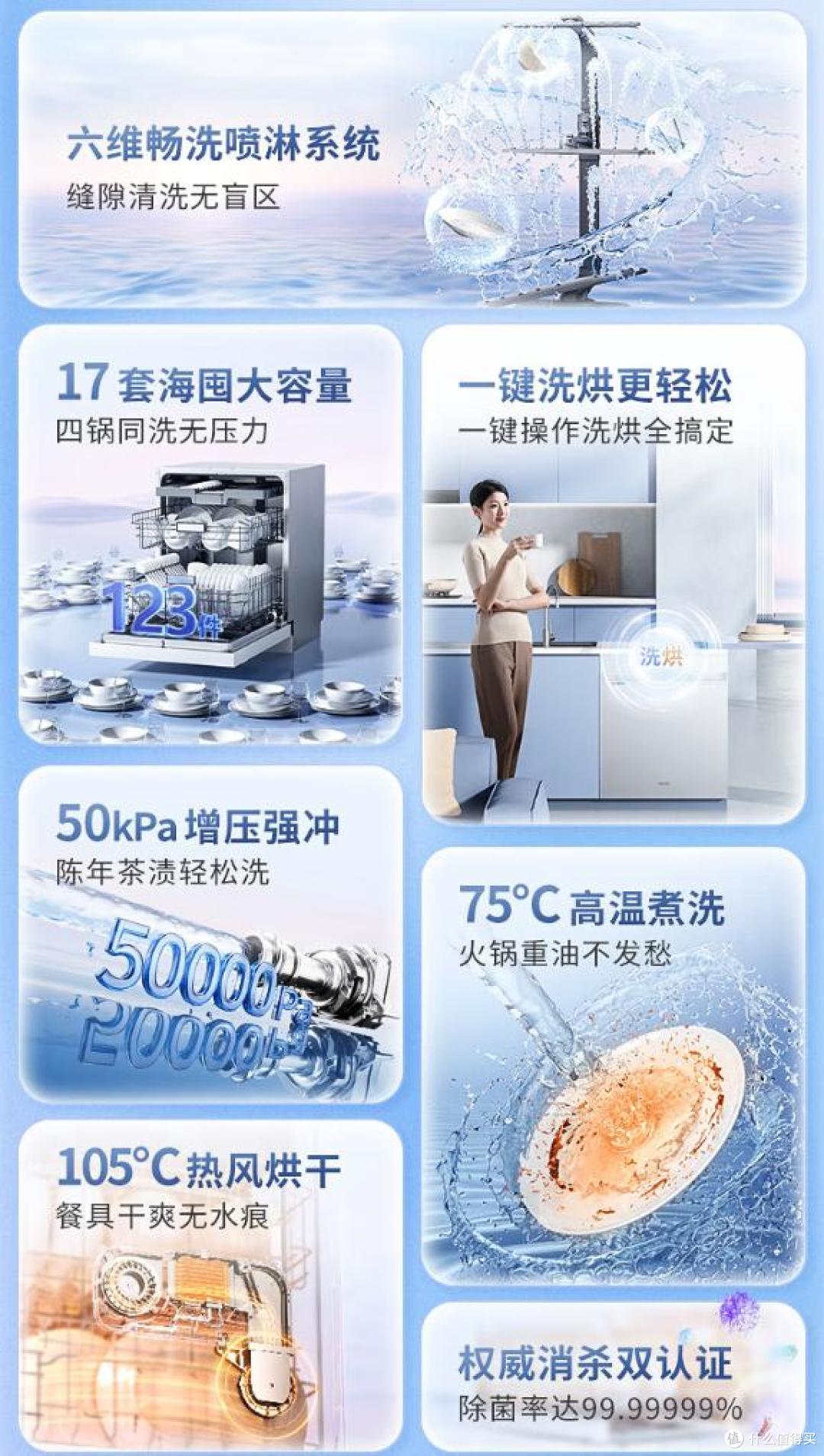 口碑炸裂的10款洗碗机:好评99%,有海尔美的西门子,着急买的赶紧看