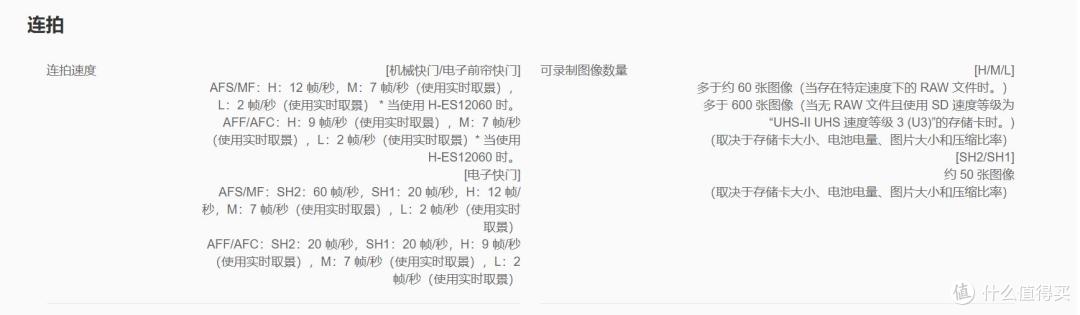 参数党严选,g9依然是性价比最高拍摄体验最全面的松下机器。