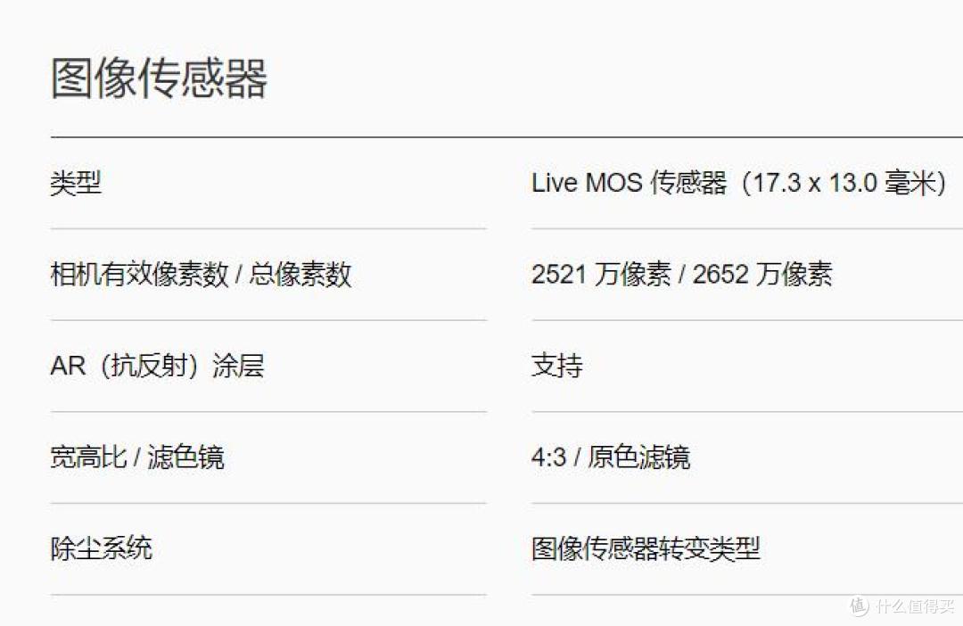 参数党严选,g9依然是性价比最高拍摄体验最全面的松下机器。