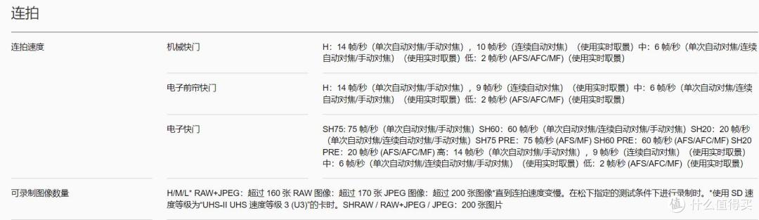 参数党严选,g9依然是性价比最高拍摄体验最全面的松下机器。