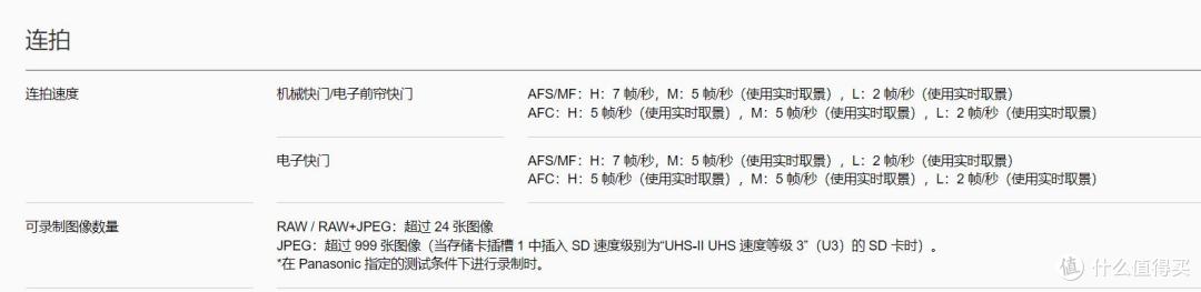 参数党严选,g9依然是性价比最高拍摄体验最全面的松下机器。