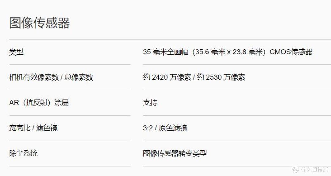 参数党严选,g9依然是性价比最高拍摄体验最全面的松下机器。