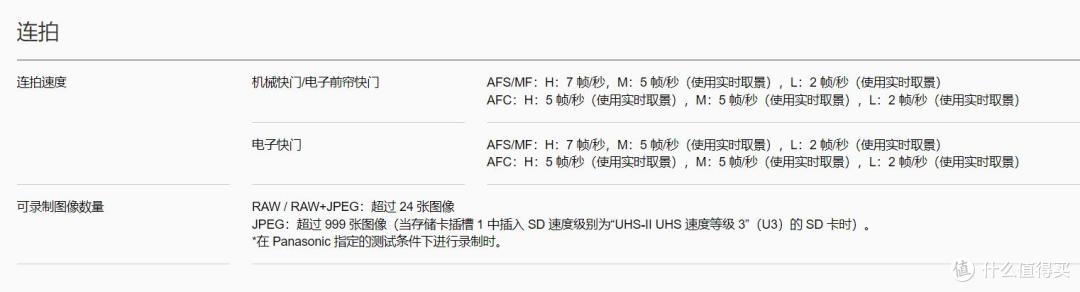 参数党严选,g9依然是性价比最高拍摄体验最全面的松下机器。