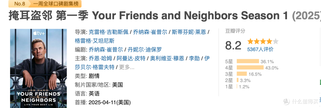 连刷全集,这部尺度新剧拍得太生猛了