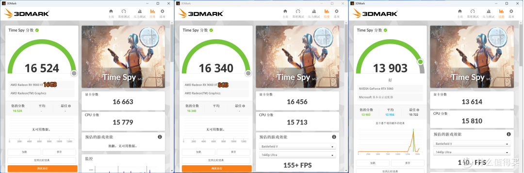 AMD Radeon RX 9060 XT 16&8GB首发评测：狙击RTX 5060的强力对手