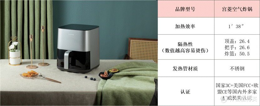 空气炸锅怎么选?五大品牌真人实测公布,小白必看!