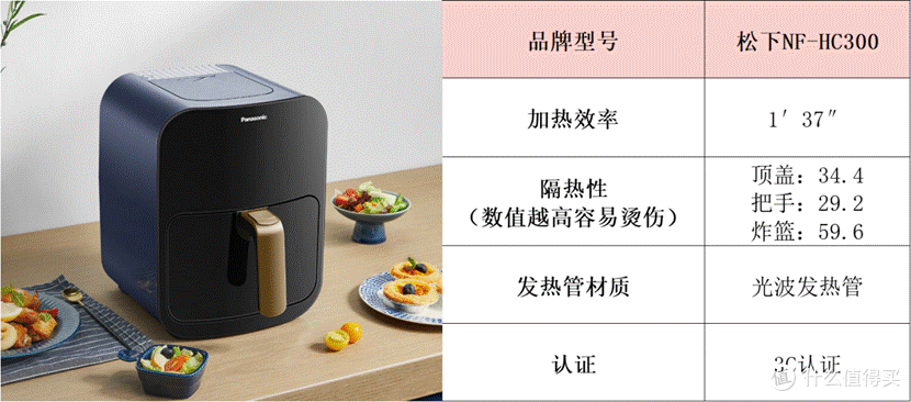 空气炸锅怎么选?五大品牌真人实测公布,小白必看!