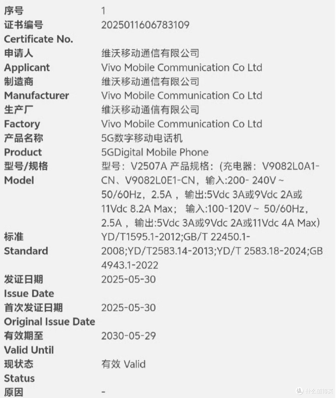 vivo X Fold5要来了,依旧主打轻薄?