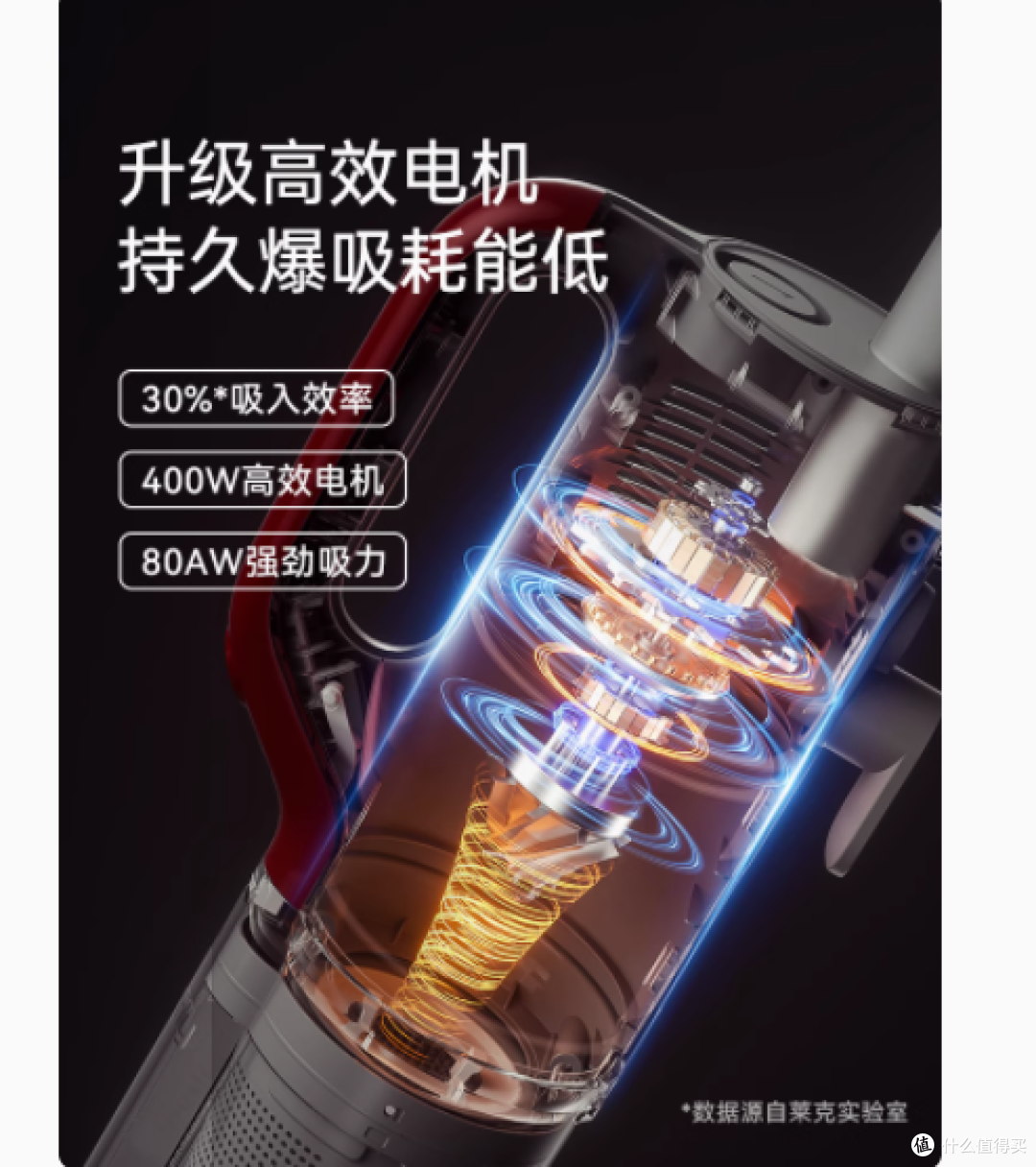 莱克吉米C3有线吸尘器——家居清洁的强力助手
