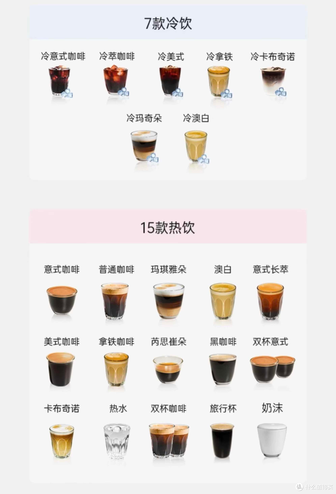 月薪多少,才配喝咖啡?咖啡自由 A3/SF1 MAX 亲测,告诉你答案!