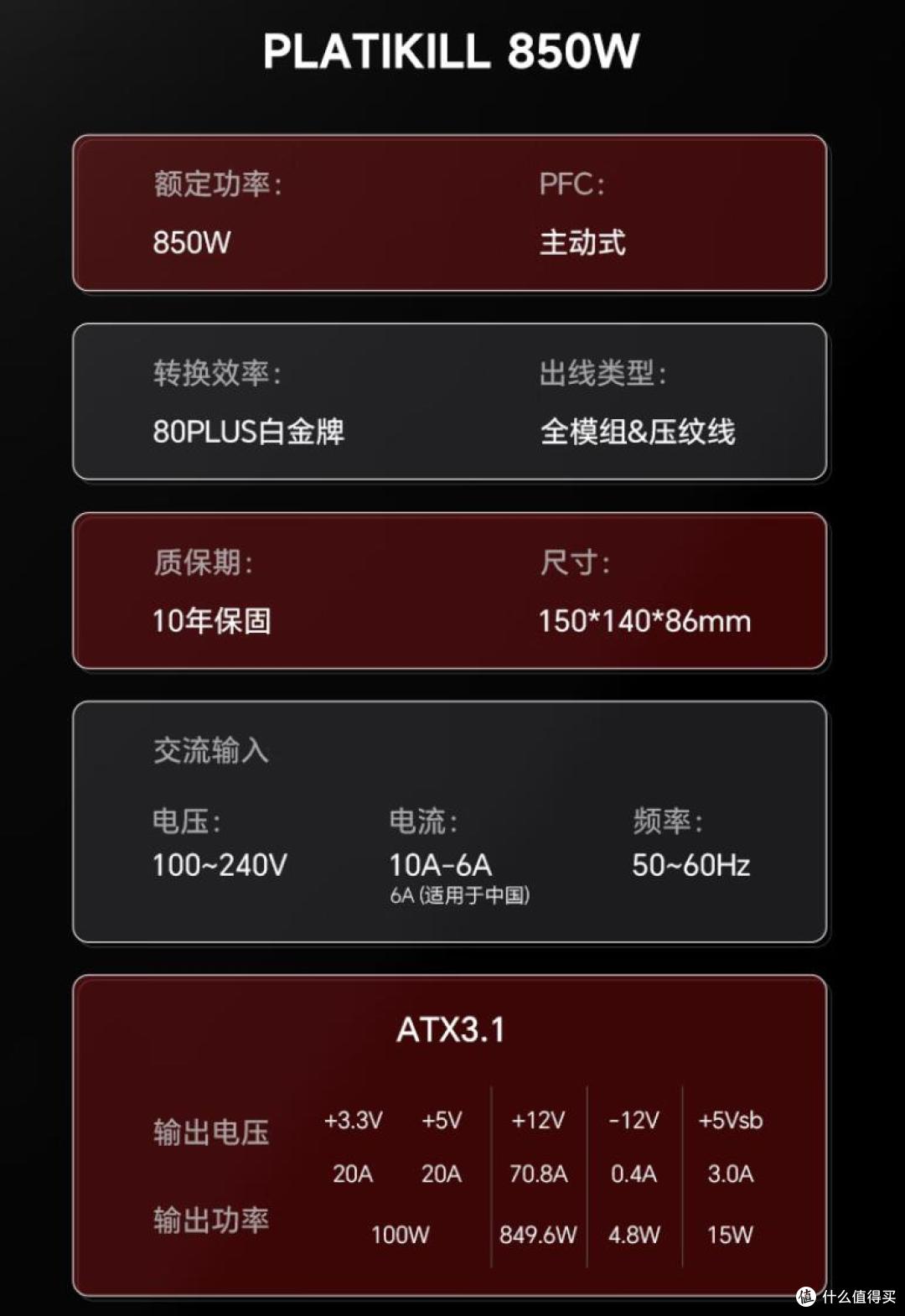 不到一块钱1W的双白金电源丨安耐美白金竞蝠PK850W拆解评测
