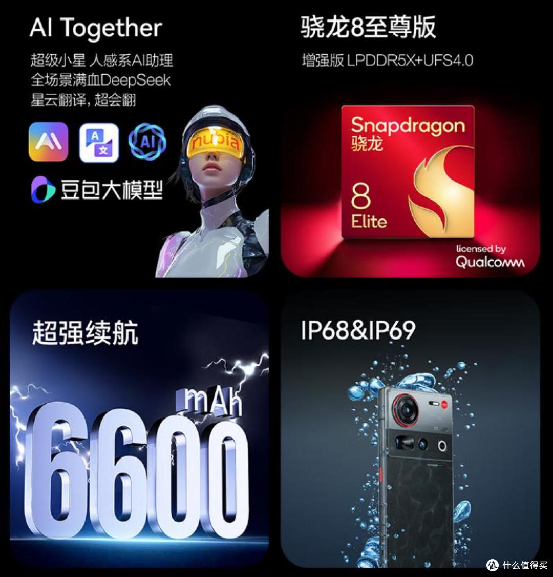 努比亚 Z70S Ultra 摄影师版:影像旗舰的超值之选