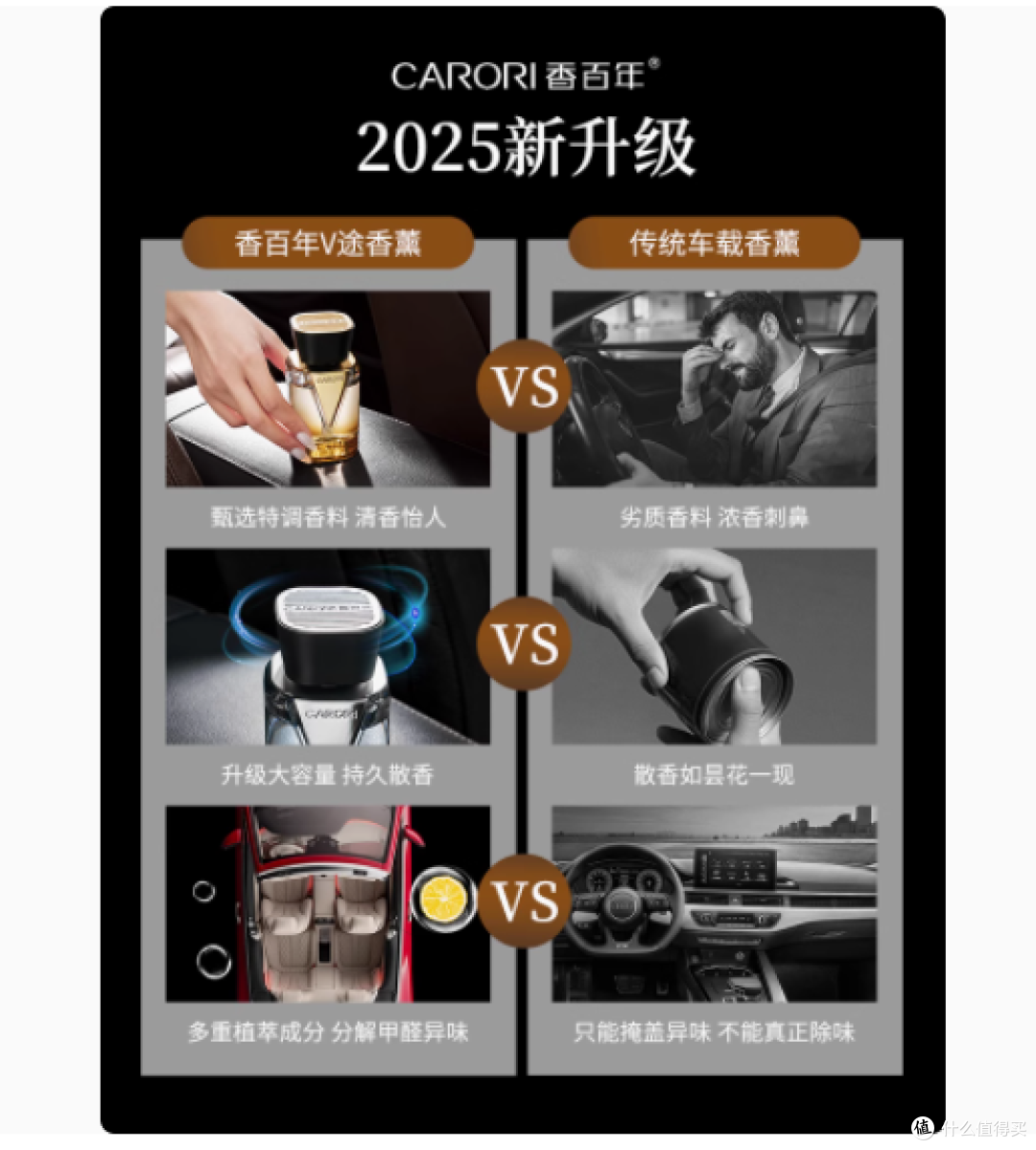 邂逅香百年 V 途车载香薰,让爱车焕发迷人芬芳