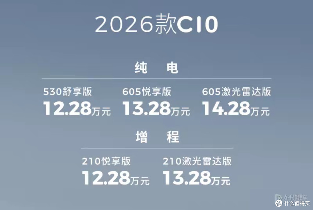 2026款零跑C10上市 售价12.28-14.28万元