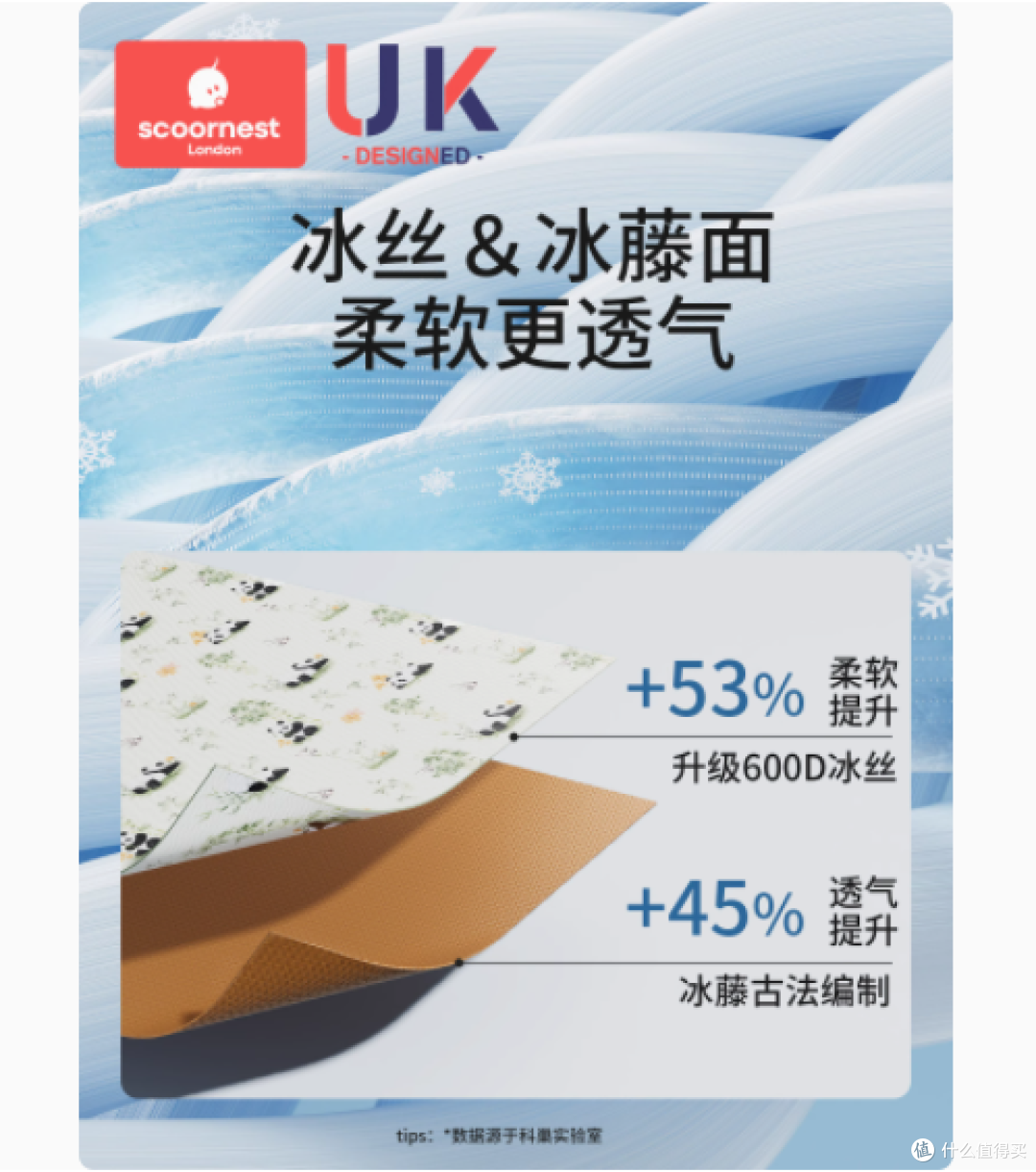 科巢双面凉席，给宝宝清凉舒适的夏日呵护