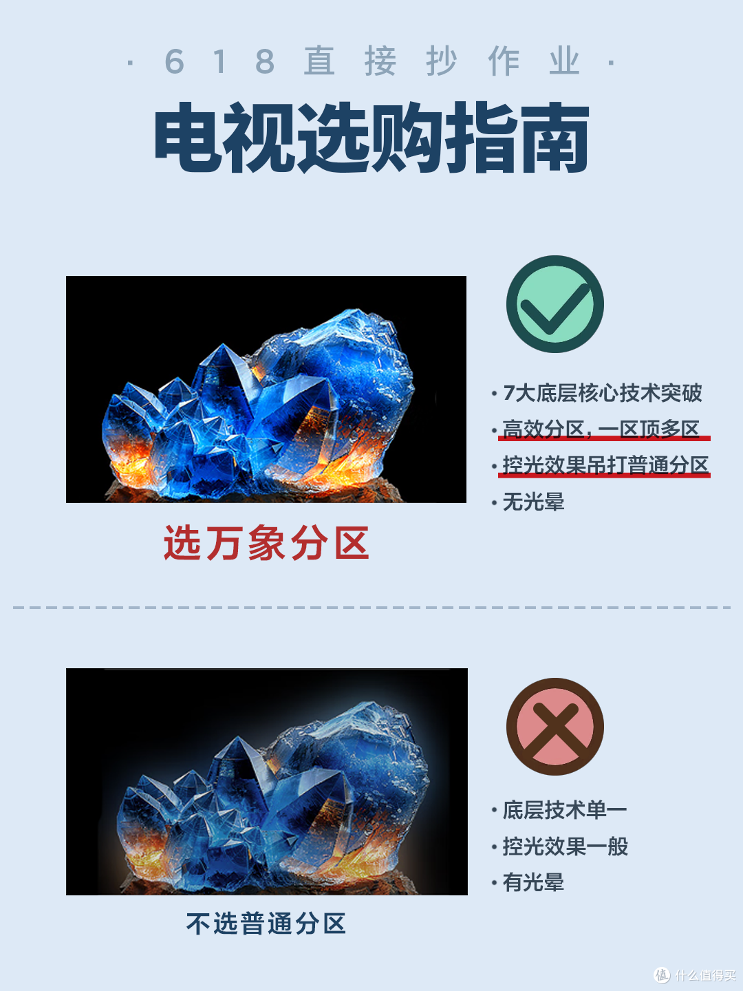 618 闭眼入！TCL 电视凭硬核技术和超值优惠杀疯了