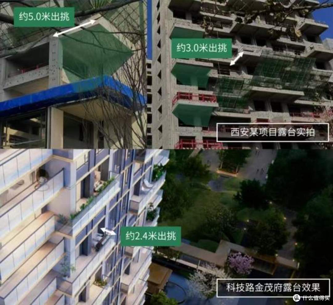 第四代住宅，得房率100%？这5个缺点，一定要提前了解！_其他房产置业_什么值得买