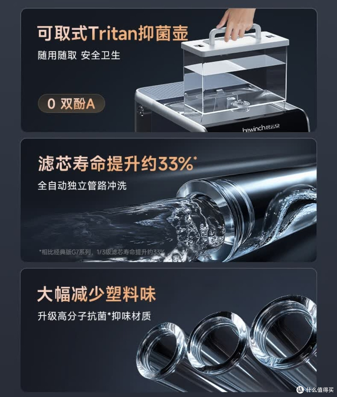 碧云泉G7净水器,健康饮水新选择