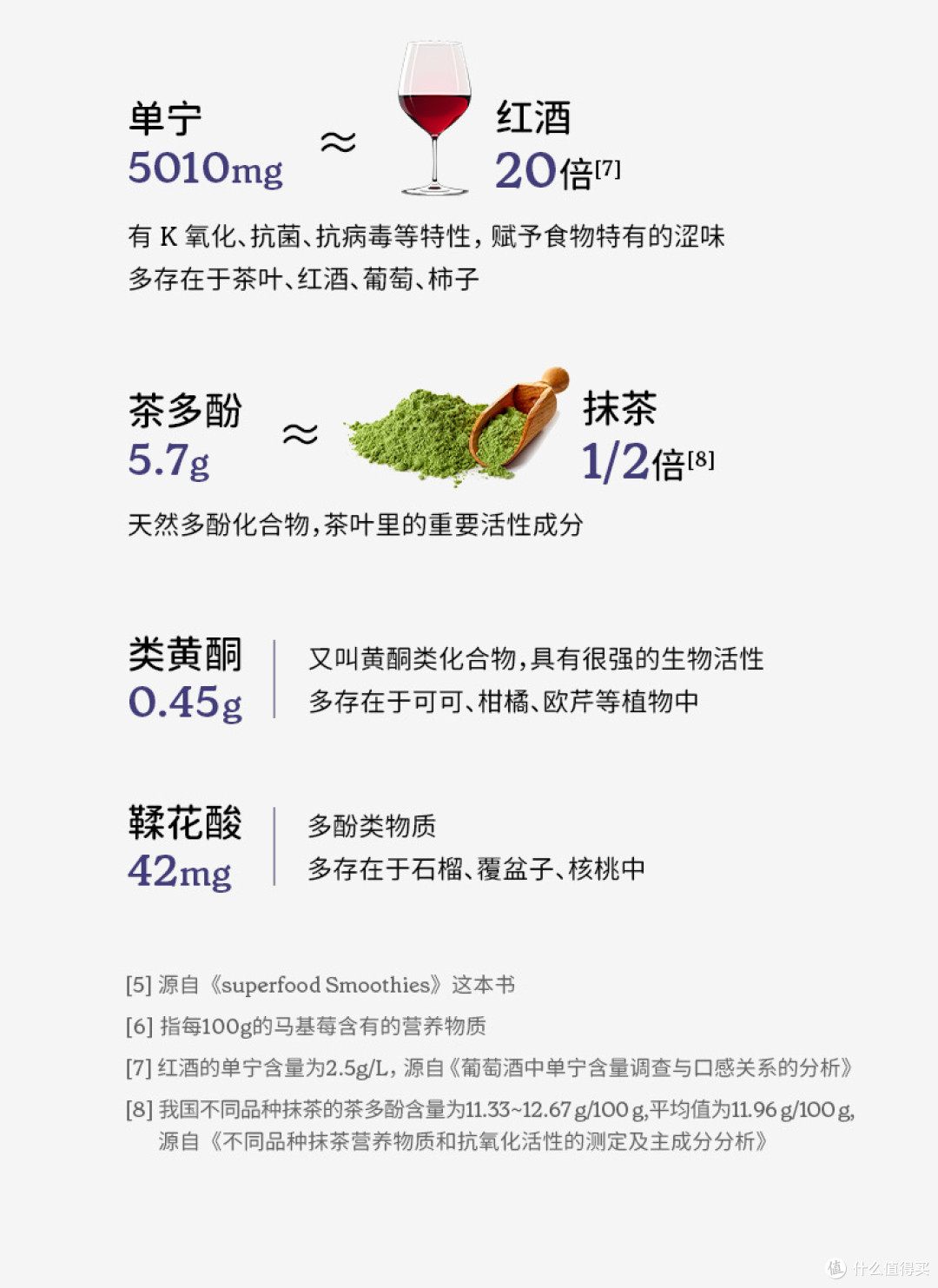熬夜救星！智利马基莓粉实测：30倍蓝莓花青素，素颜发光肌的秘密