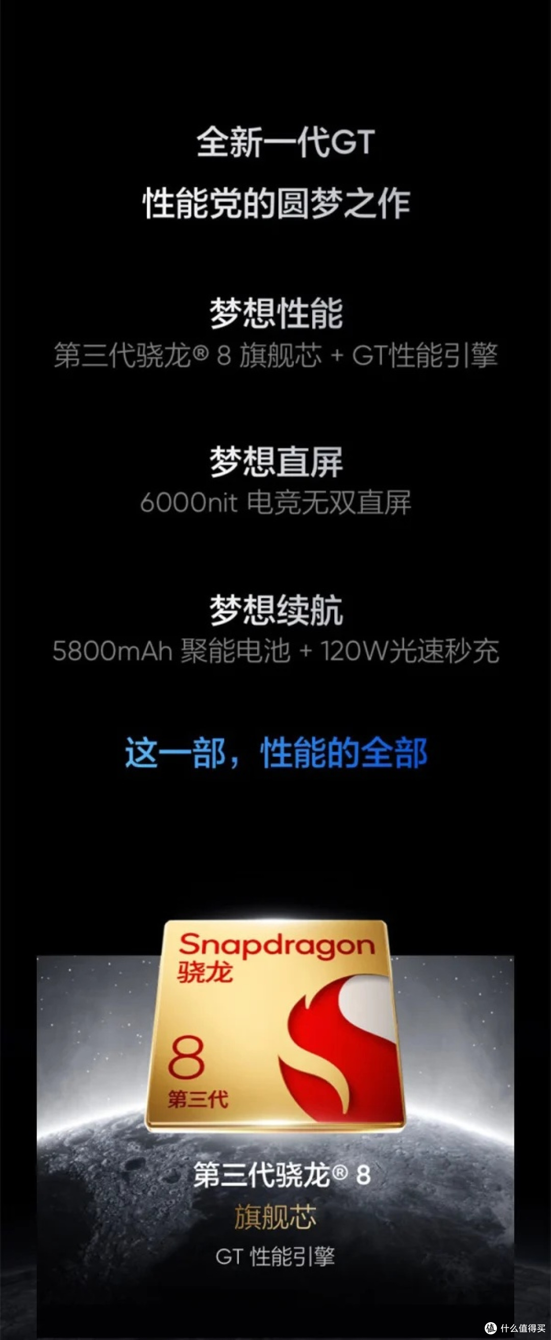 骁龙8旗舰芯+6000nit电竞屏!realme GT6只需一千多,游戏党狂喜