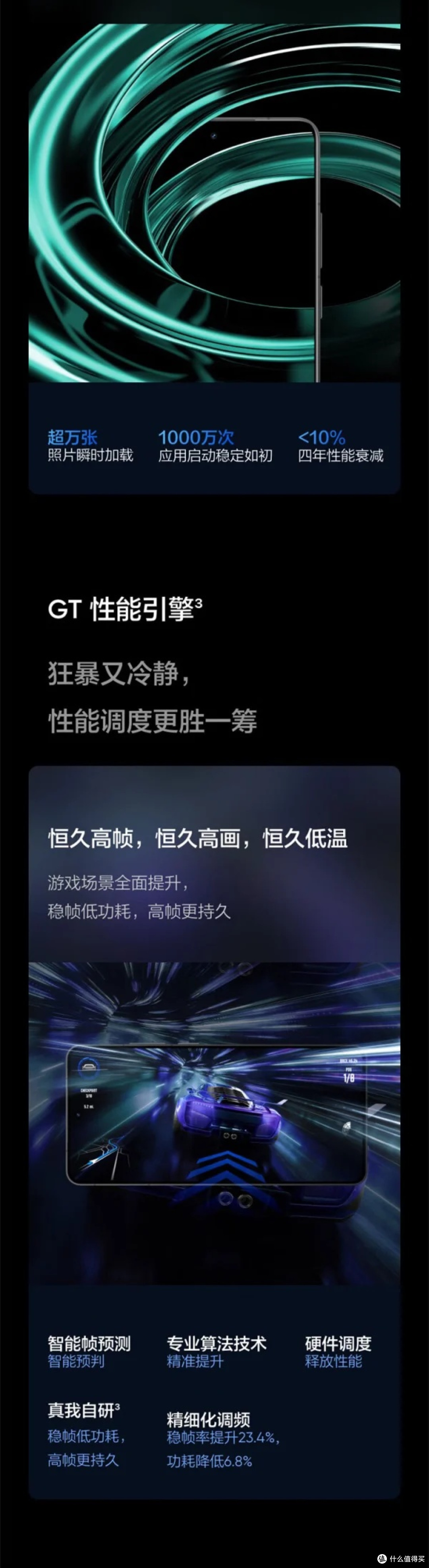 骁龙8旗舰芯+6000nit电竞屏!realme GT6只需一千多,游戏党狂喜
